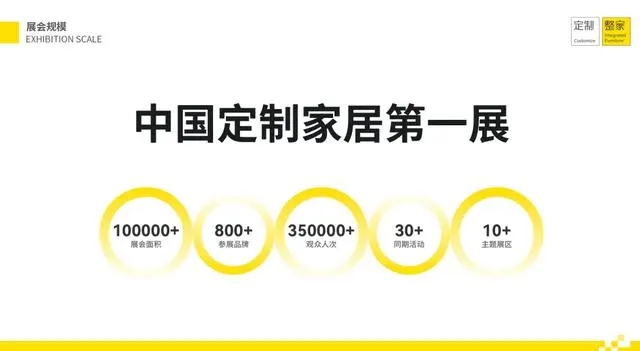 欢迎加入2025广州定制家居展【無界-智慧整装生活】主题展