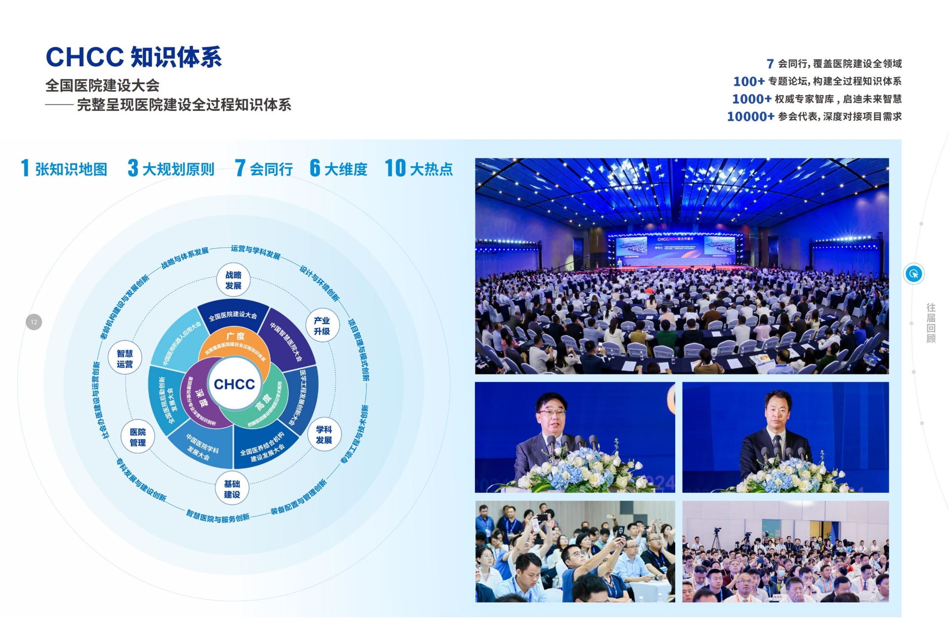 报名CHCC2026全国医院建设大会暨医院集成软胶PU防滑座椅与凹凸防滑地砖展览会热门展位